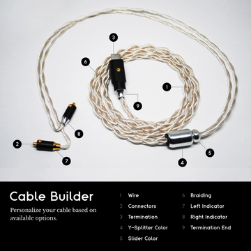 PLUSSOUND EXO Series Cable (IEM Version)