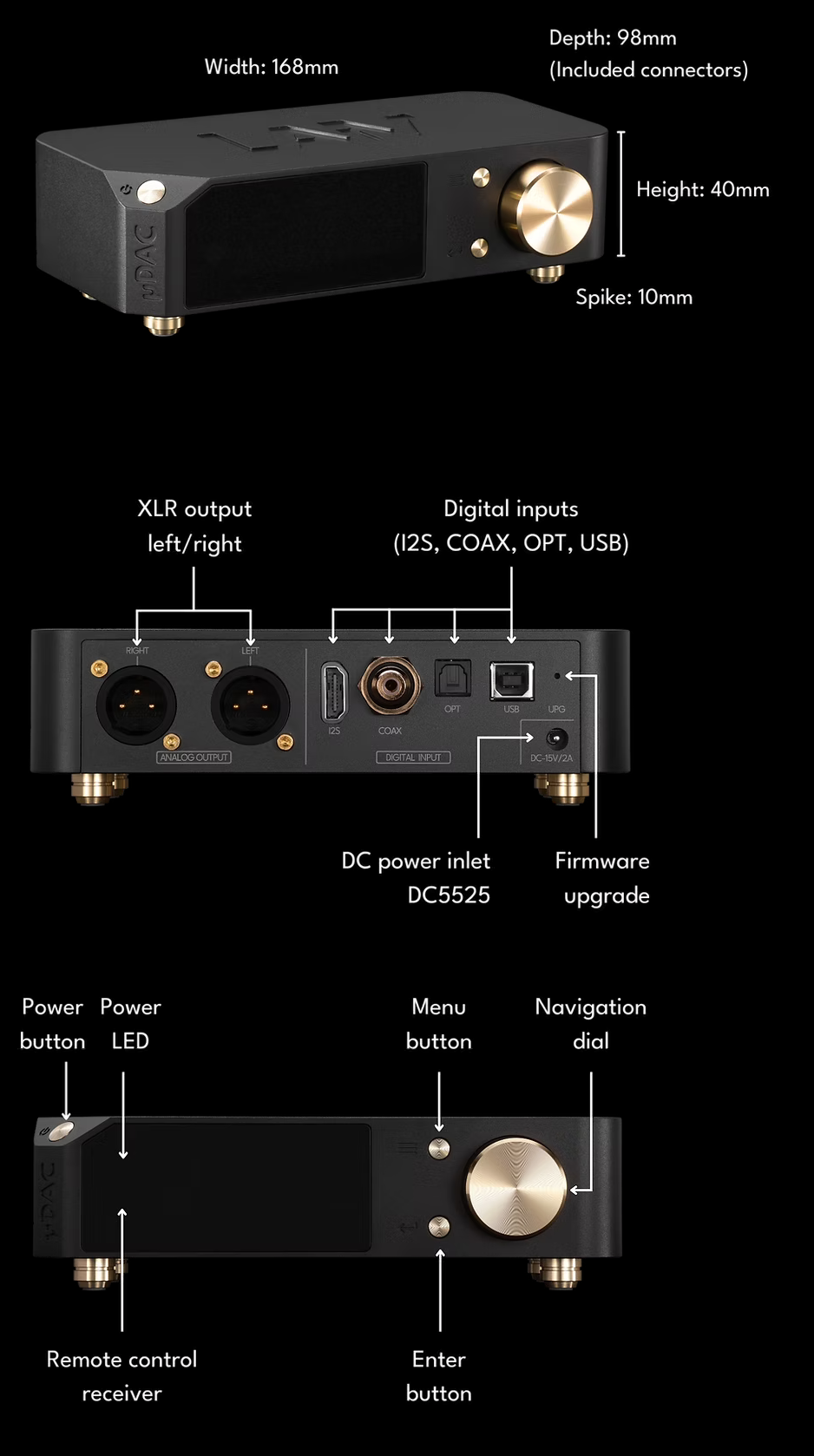 LAiV Audio Harmony µDAC