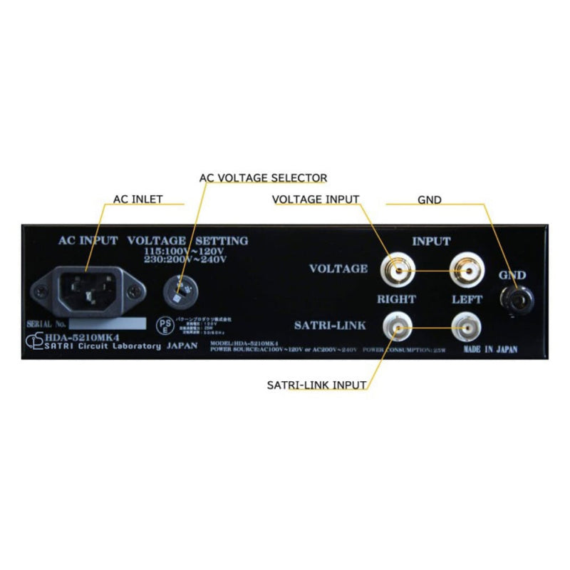 SATRI Circuit Laboratory HDA-5210mk4