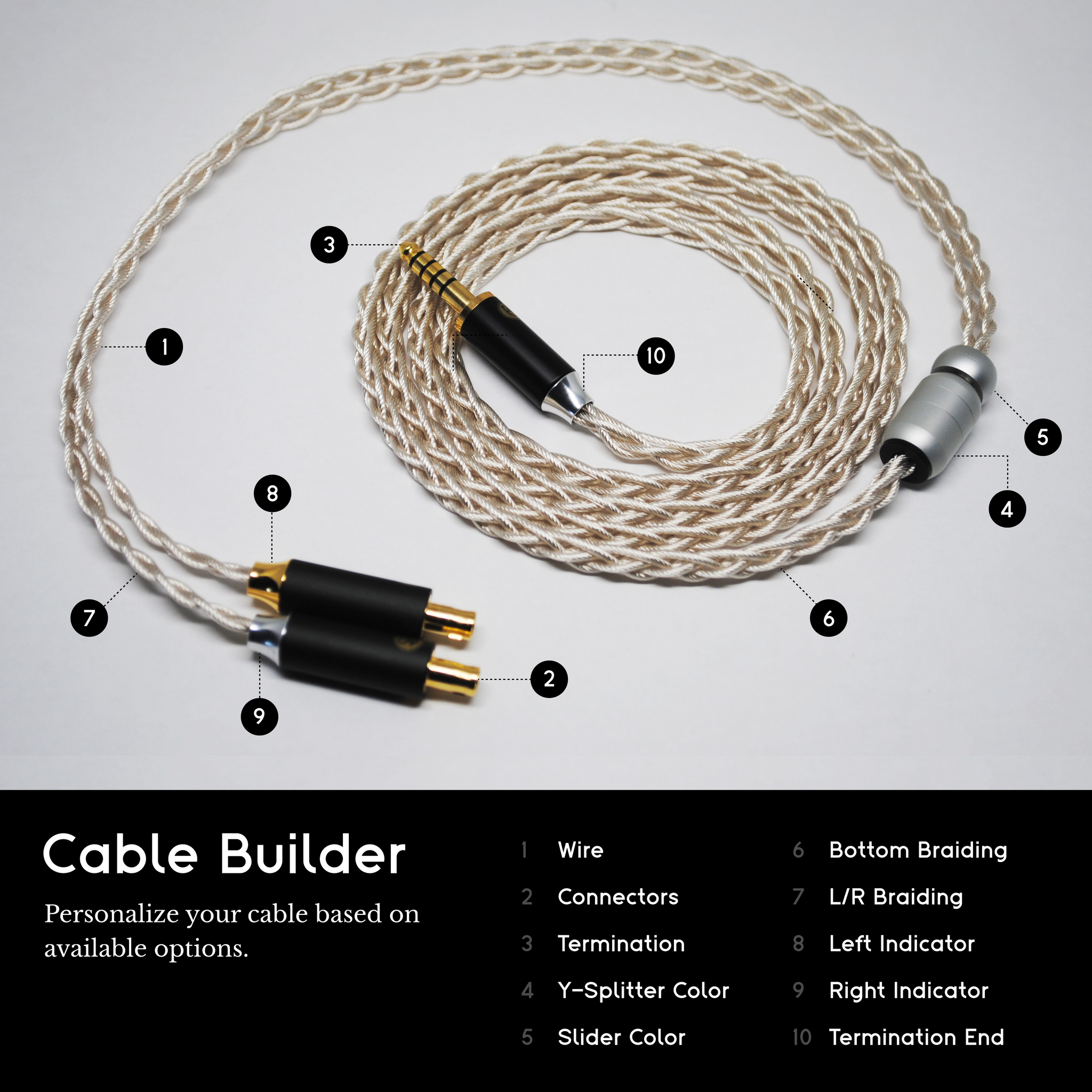 PLUSSOUND X6 Series Cable (Headphone Version)